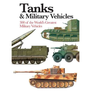 Tanks & Military Vehicles